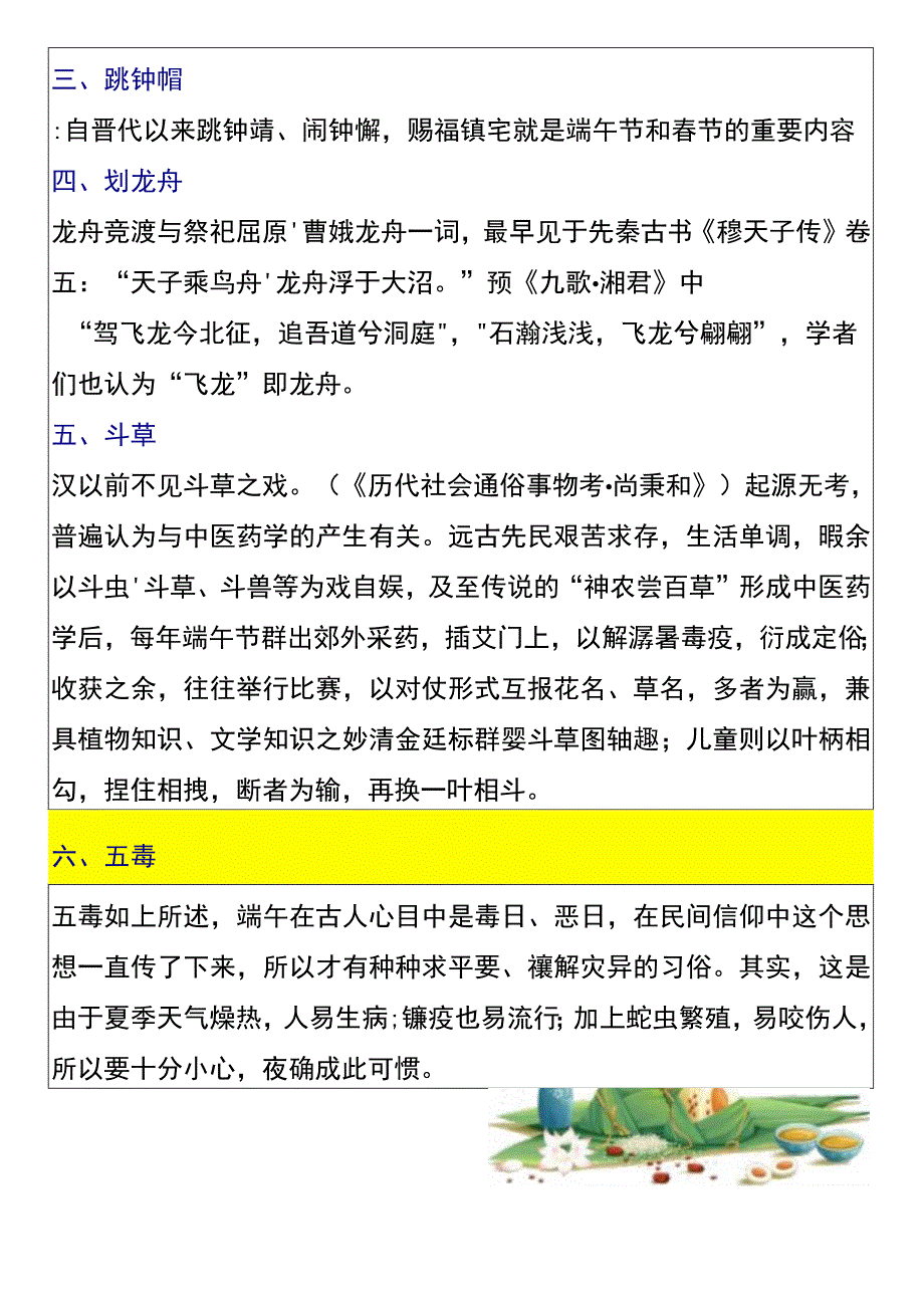 小学生知识积累《端午节节日习俗》.docx_第2页