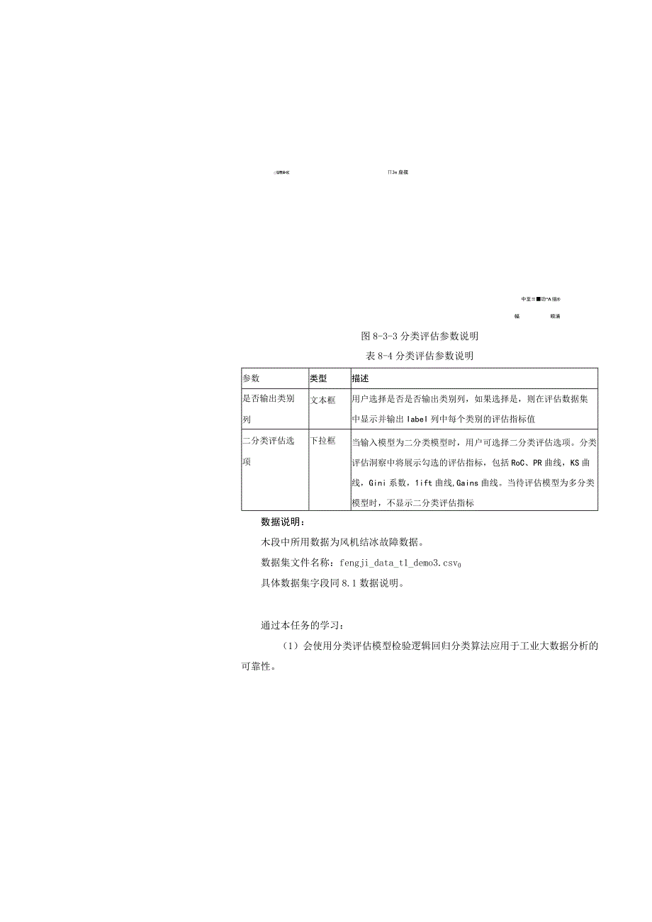 工业大数据分析分类评估.docx_第2页