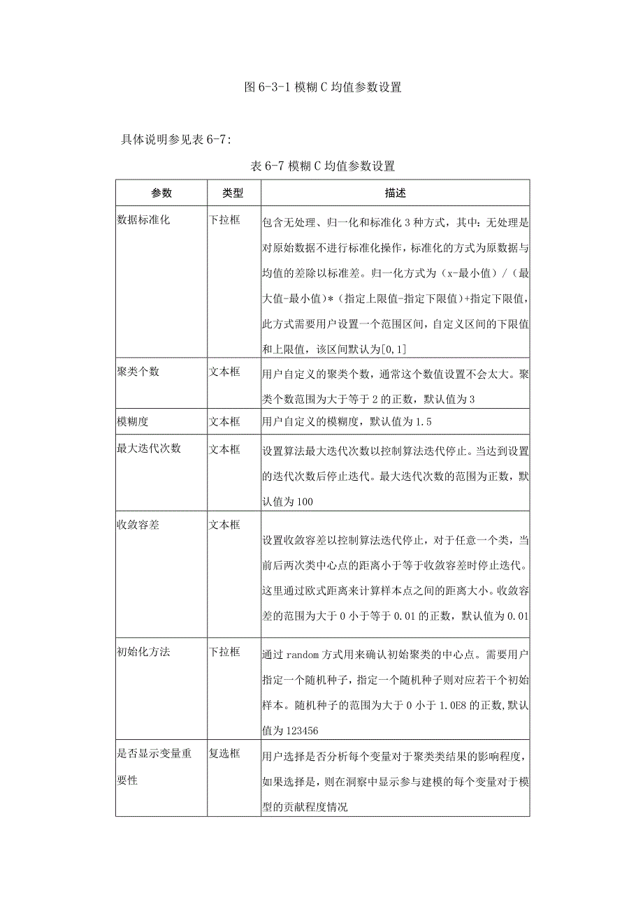 工业大数据分析聚类算法教学讲义.docx_第2页