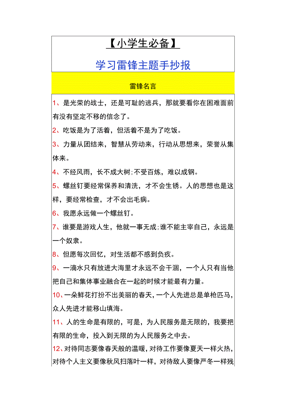 小学生必备 学习雷锋主题手抄报.docx_第1页