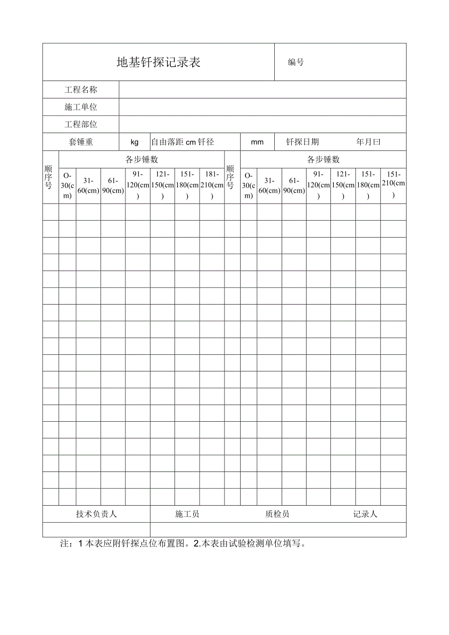 地基钎探记录表.docx_第1页