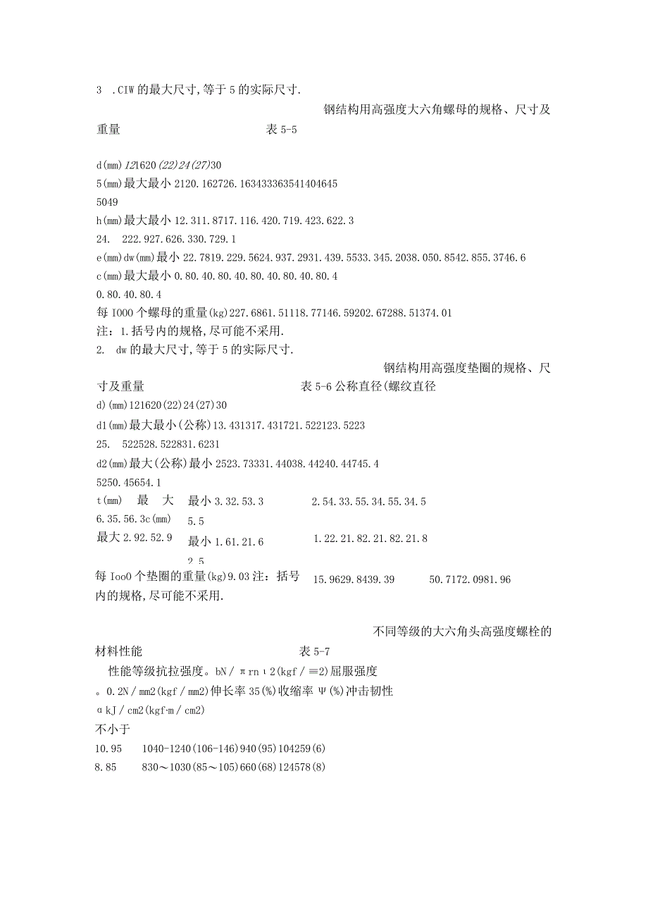 大六角高强度螺栓连接工艺标准5031996工程文档范本.docx_第3页