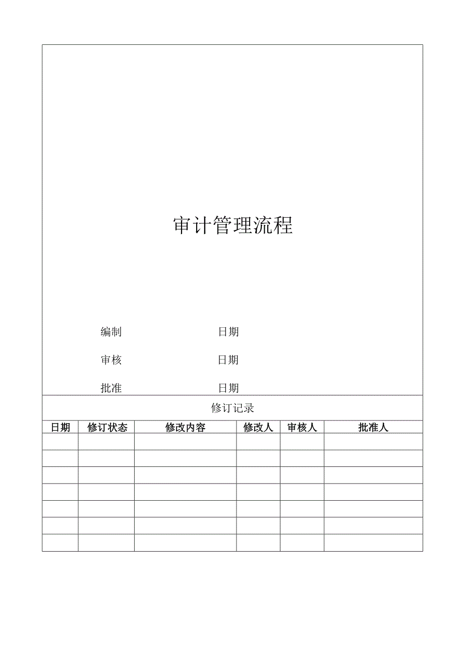 审计管理流程.docx_第1页