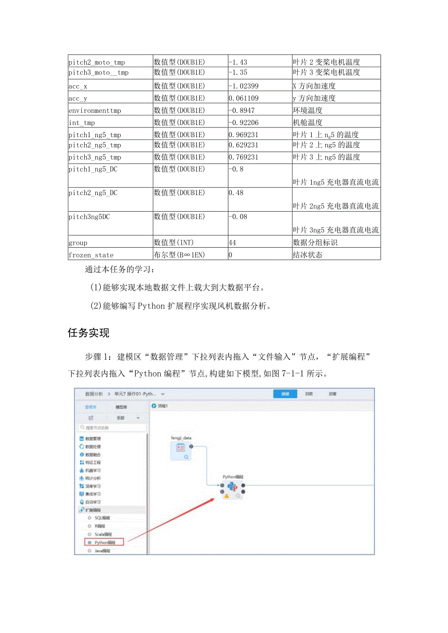 工业大数据分析Python扩展编程数据处理教学讲义.docx_第2页