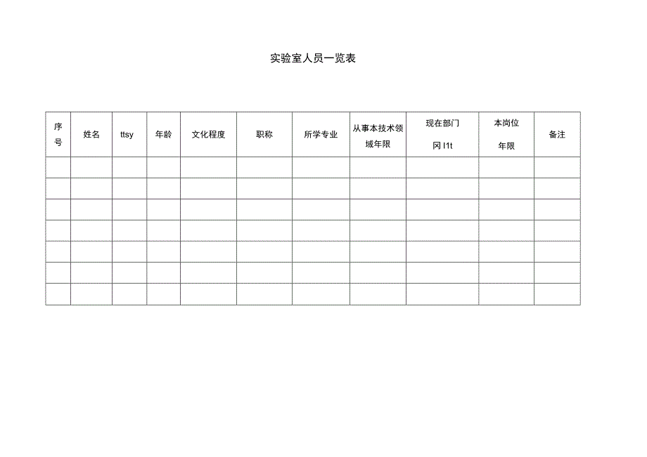 实验室人员一览表.docx_第1页