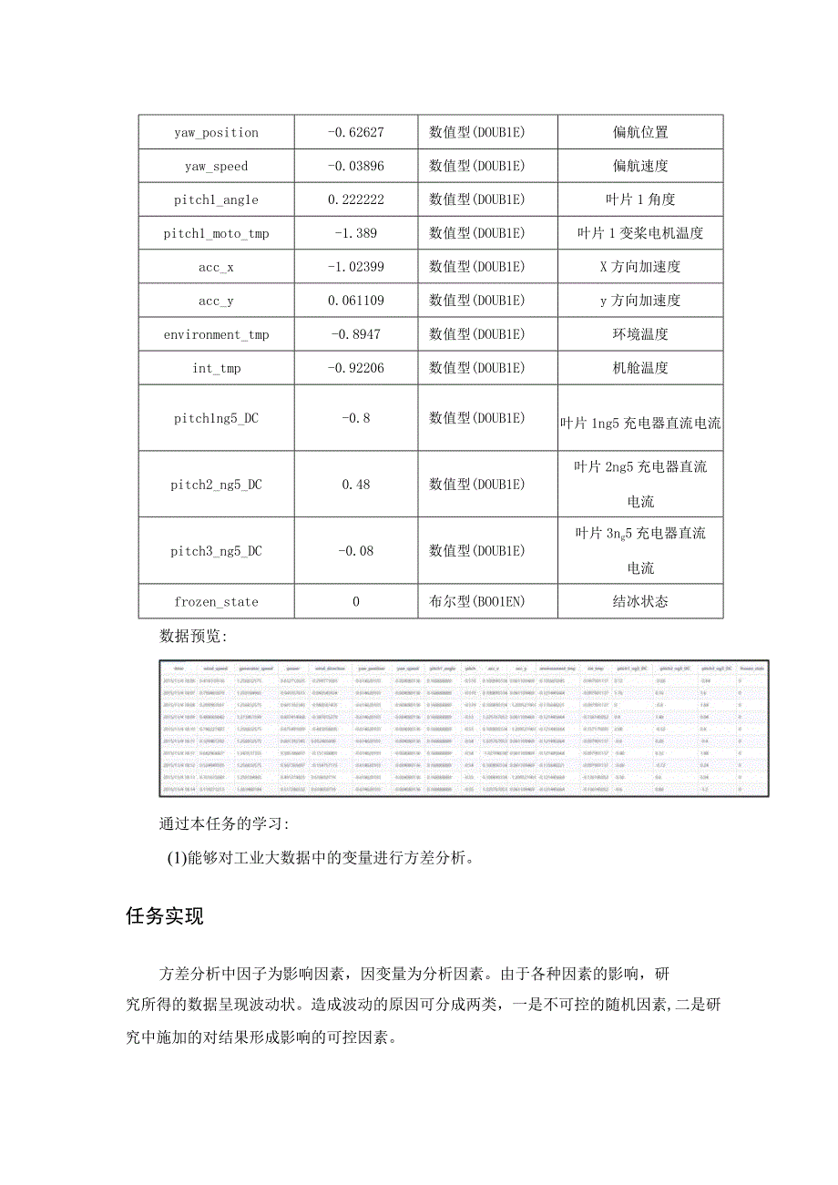 工业大数据分析方差分析教学讲义.docx_第2页