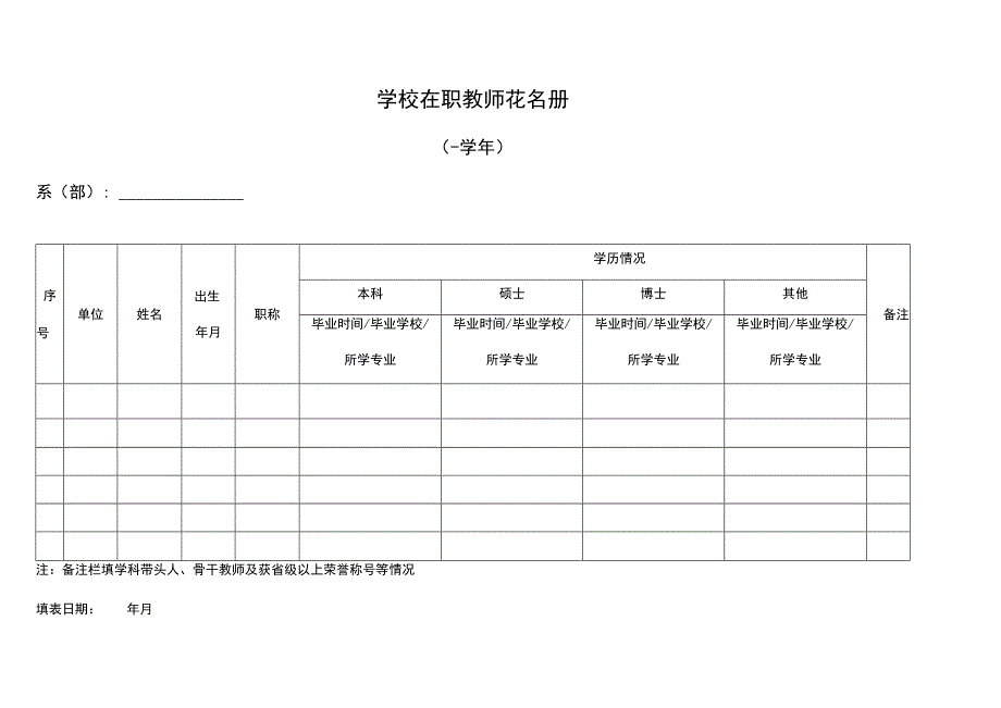 学校在职教师花名册人员统计表.docx_第1页