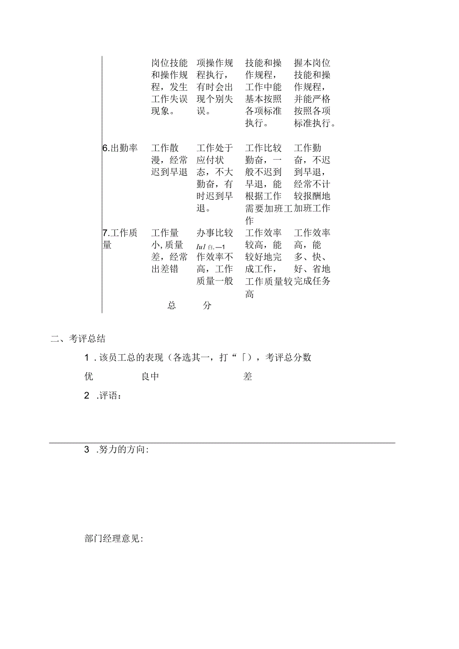 员工考核表.docx_第2页