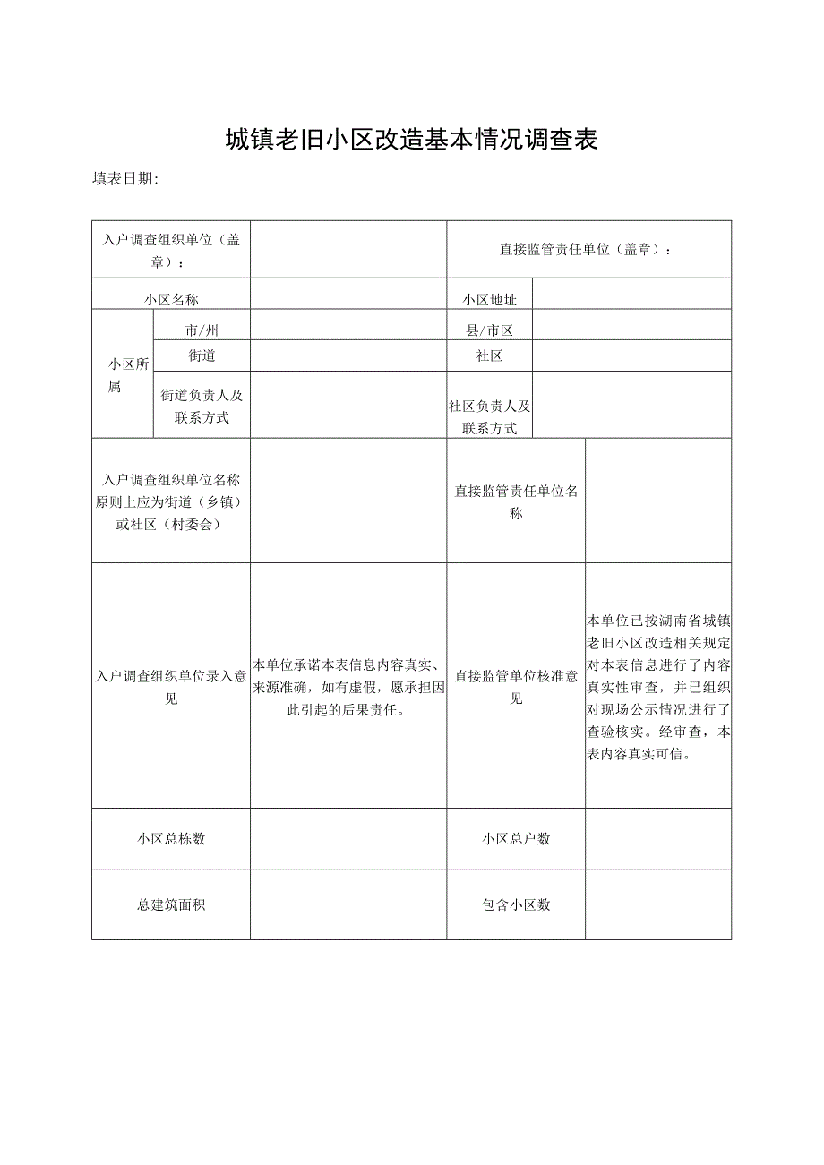 城镇老旧小区改造基本情况调查表.docx_第1页