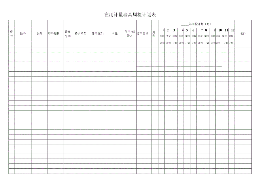 在用计量器具周检计划表.docx_第1页