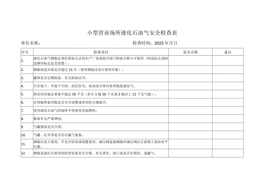 小型营业场所液化石油气安全检查表.docx_第1页