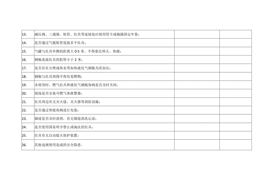 小型营业场所液化石油气安全检查表.docx_第2页