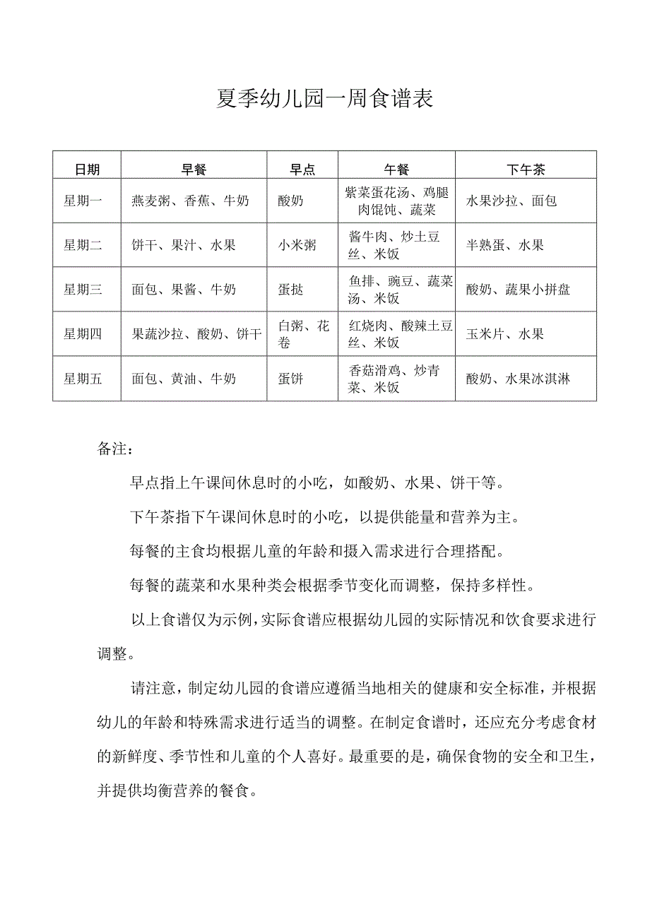 夏季幼儿园一周食谱表.docx_第1页