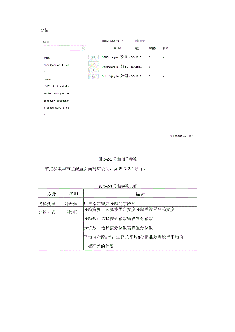 工业大数据分析特征处理方法教学讲义.docx_第2页