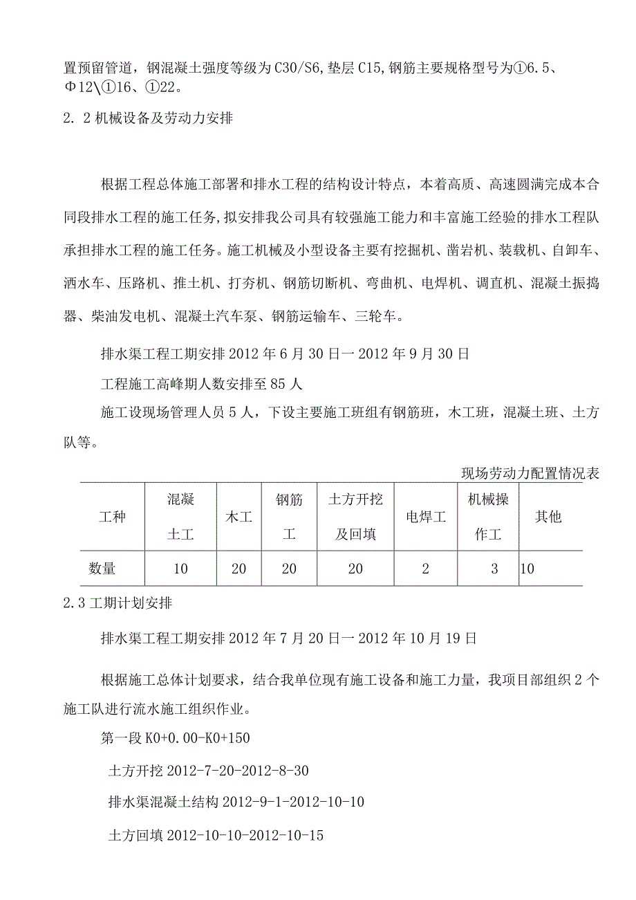 县移民生态工业园排水暗渠工程施工组织设计.docx_第3页