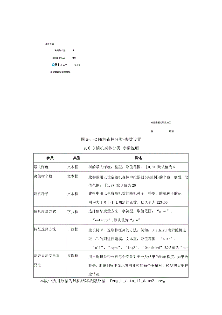 工业大数据分析分类算法教学讲义.docx_第2页