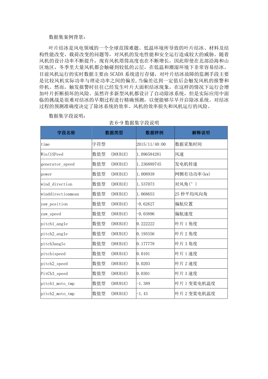 工业大数据分析分类算法教学讲义.docx_第3页