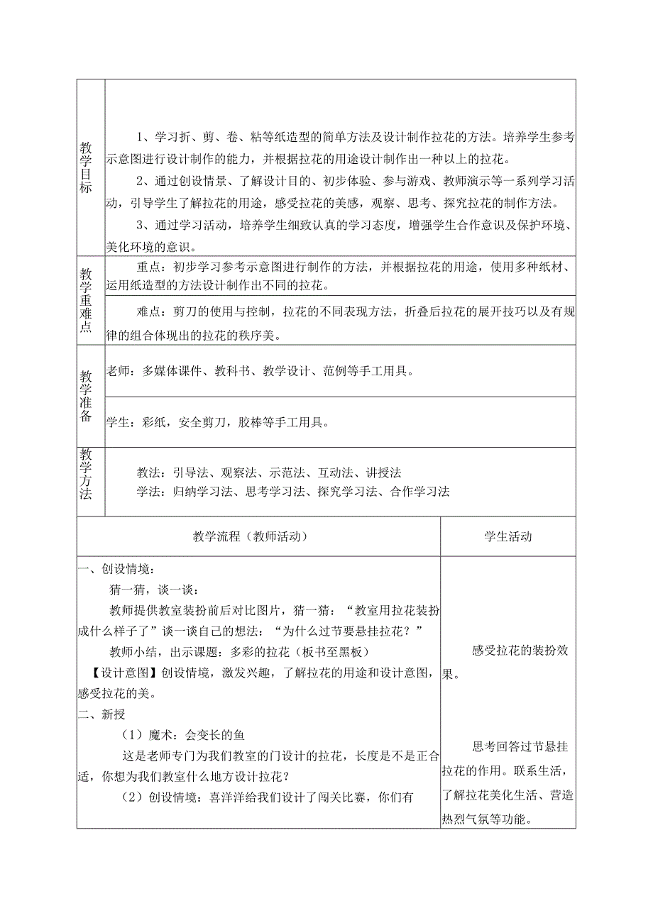 多彩的拉花教学设计人美版美术一年级上册.docx_第2页