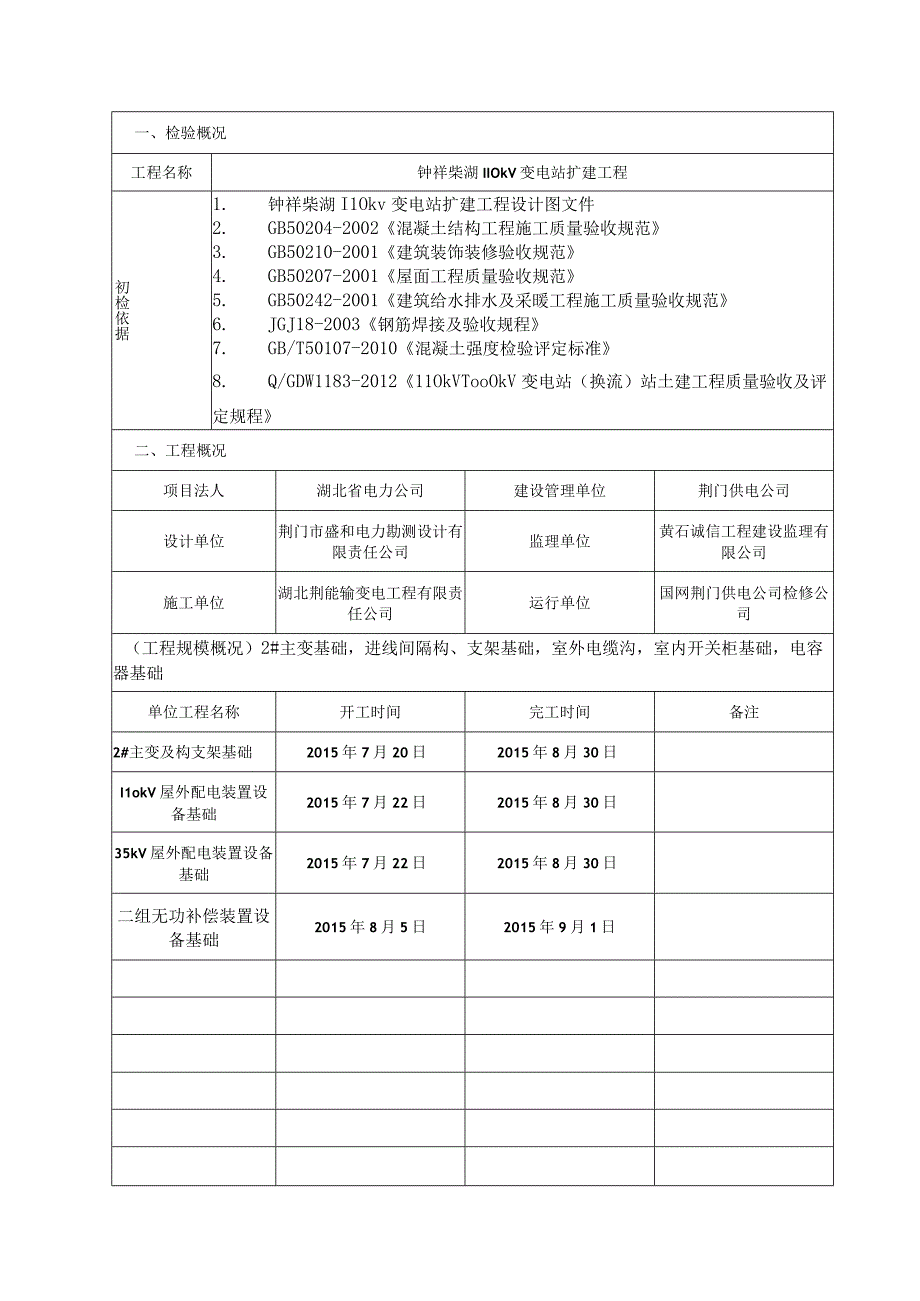 土建转序监理初检报告.docx_第2页