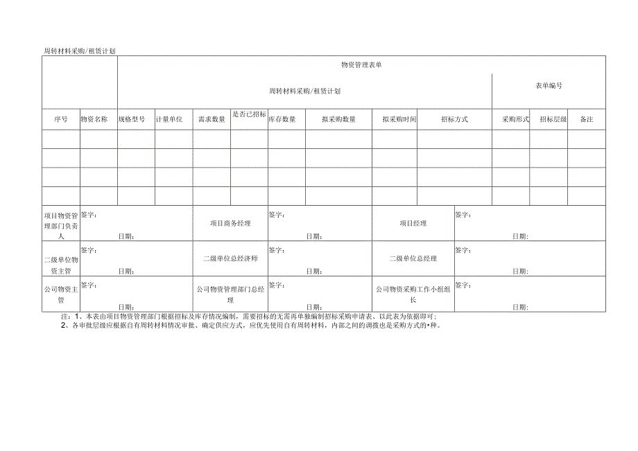 周转材料租赁计划.docx_第1页