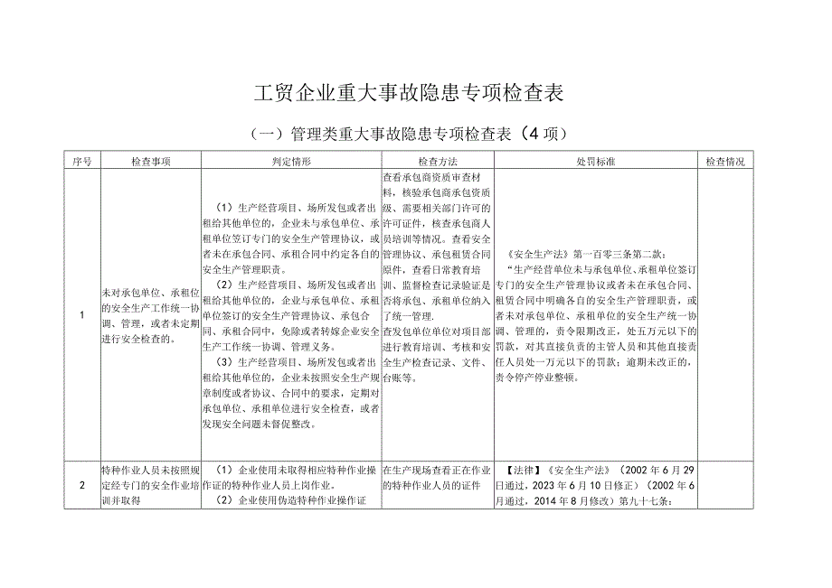 工贸企业重大事故隐患专项检查表.docx_第1页