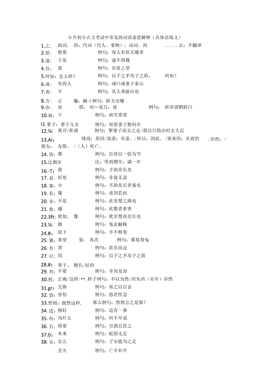 小升初小古文考试中常见的词语意思解释具体语境义.docx_第1页