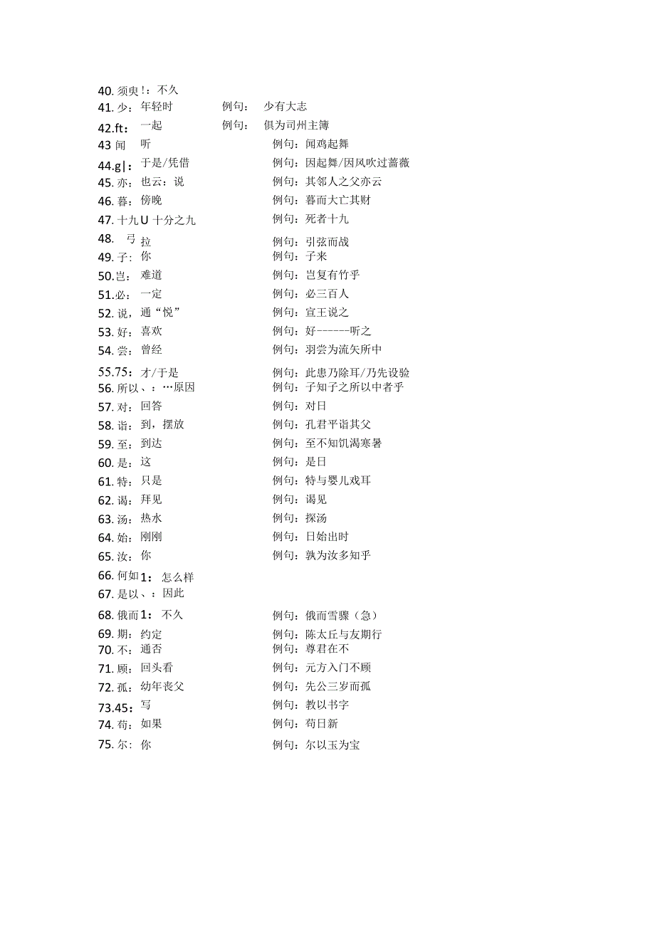 小升初小古文考试中常见的词语意思解释具体语境义.docx_第2页