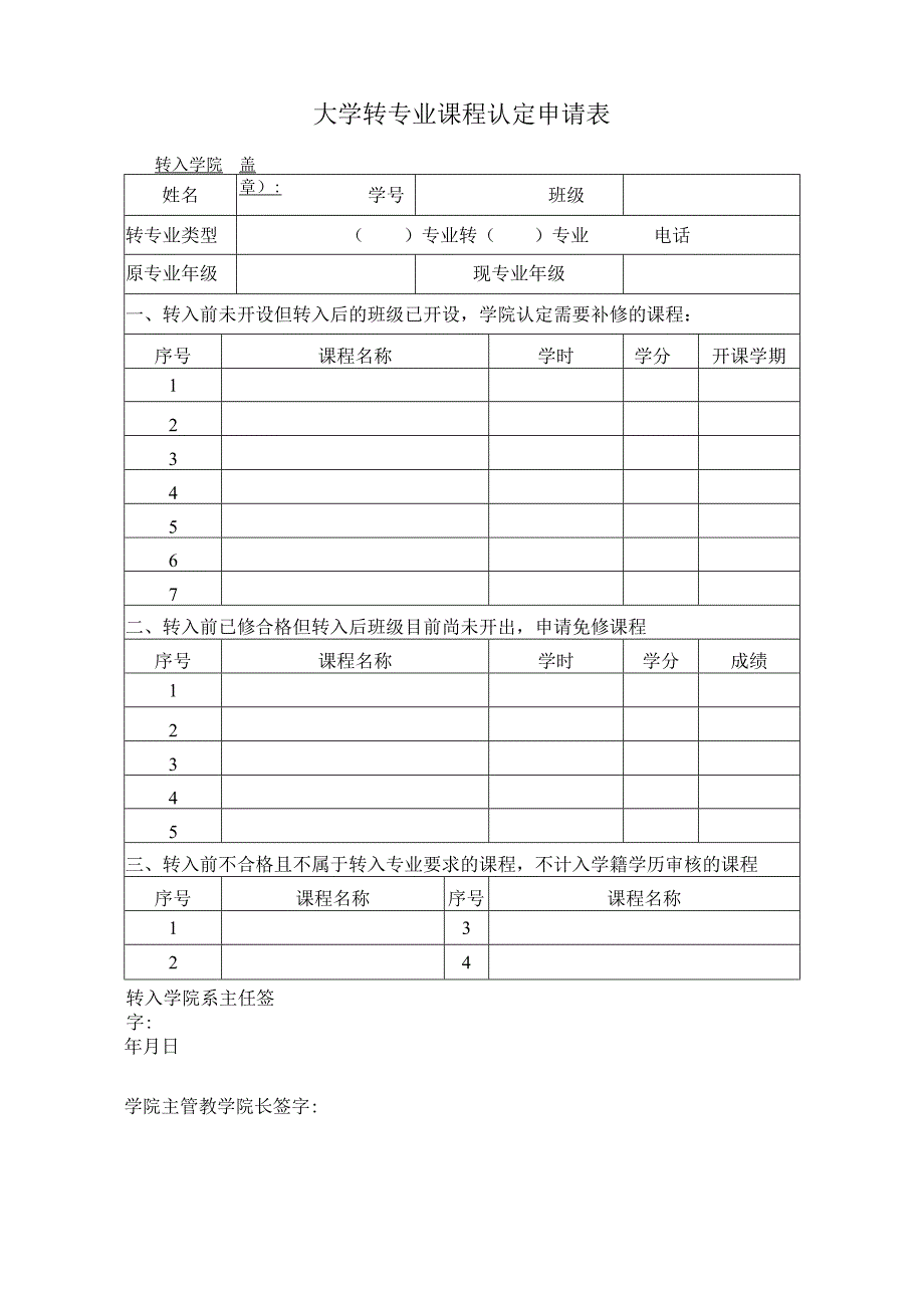 大学转专业课程认定申请表.docx_第1页