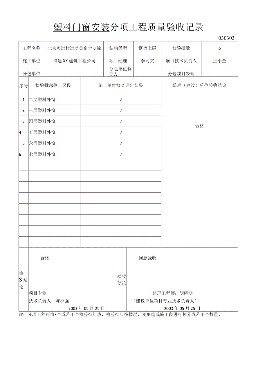 塑料门窗安装分项工程质量验收记录.docx_第1页