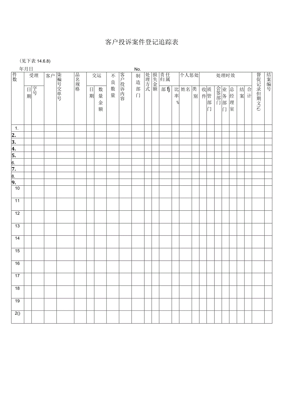 售后服务管理客户投诉案件登记追踪表.docx_第1页