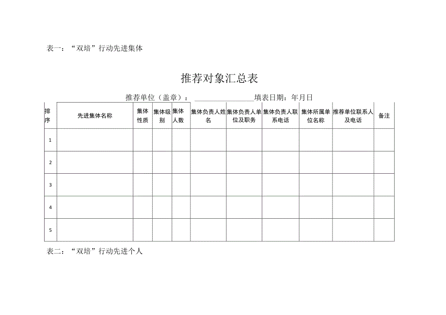 双培行动先进集体.docx_第1页