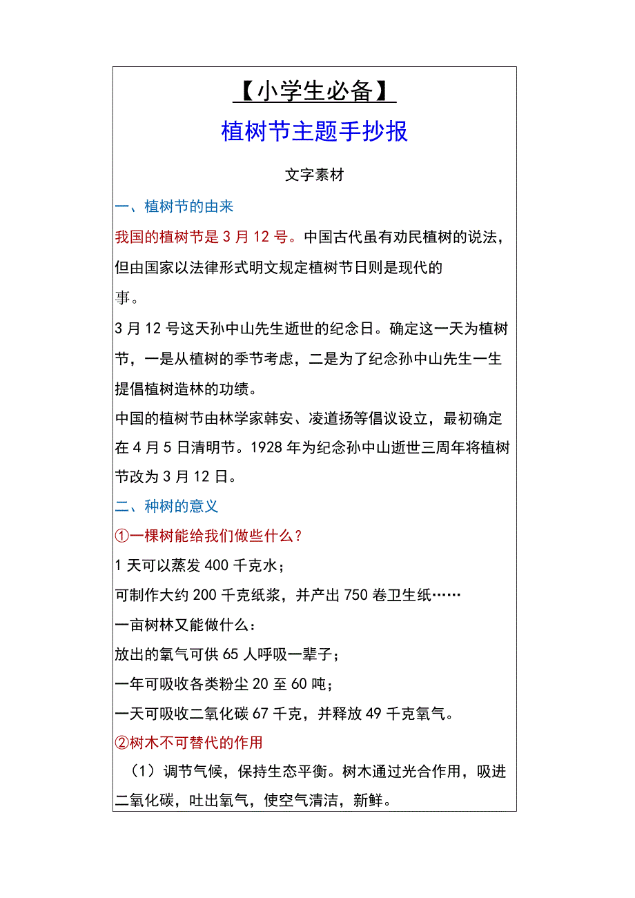 小学生必备 植树节主题手抄报.docx_第1页