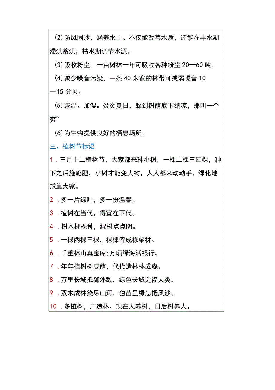 小学生必备 植树节主题手抄报.docx_第2页