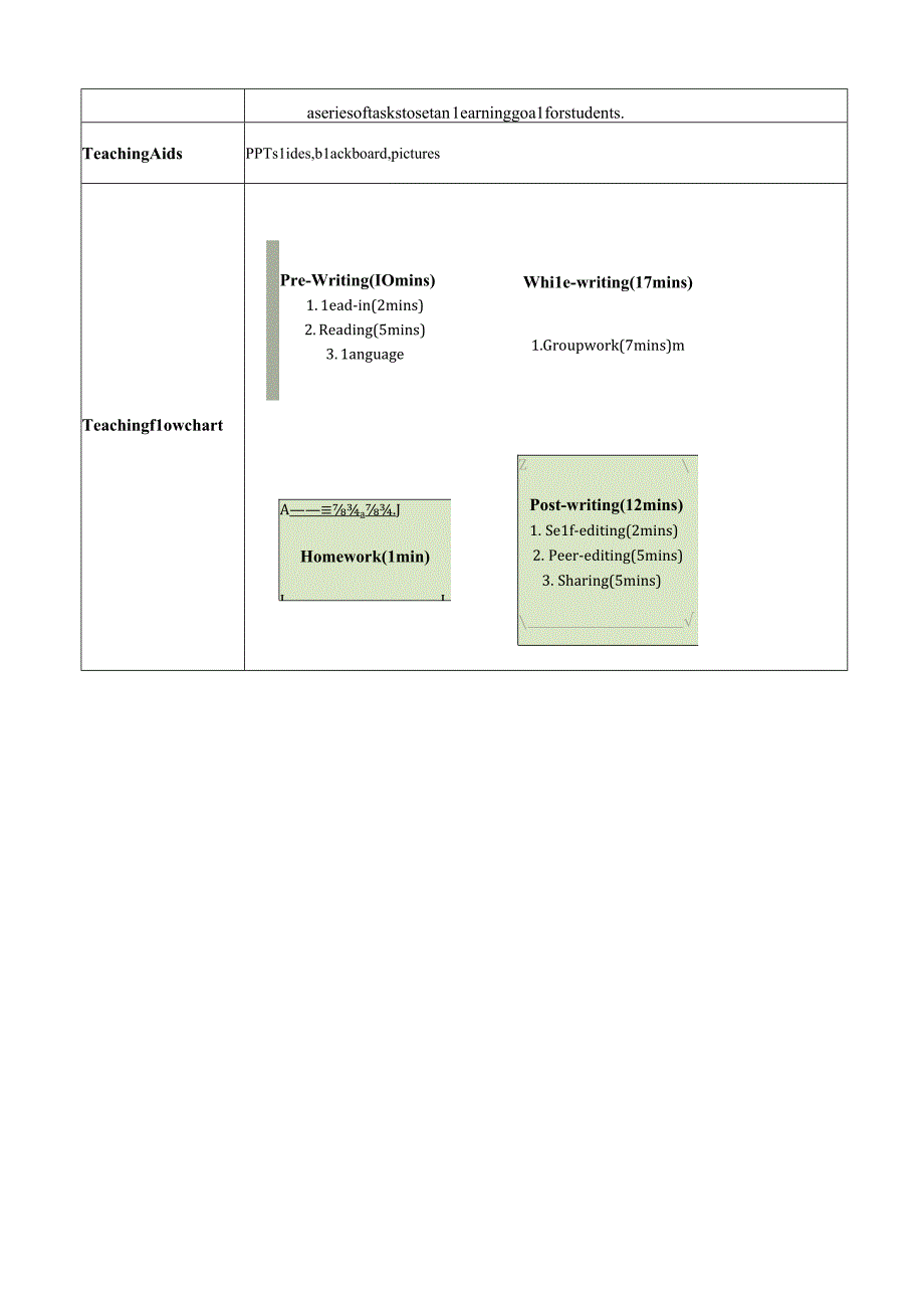 教案Unit+3+Sports+and+Fitness写作课教案人教版2019必修第一册+.docx_第3页