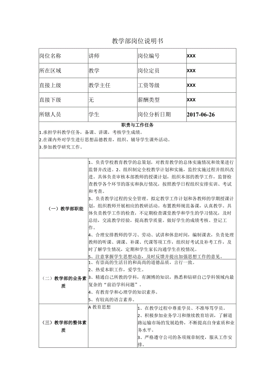 教学部岗位说明书.docx_第1页