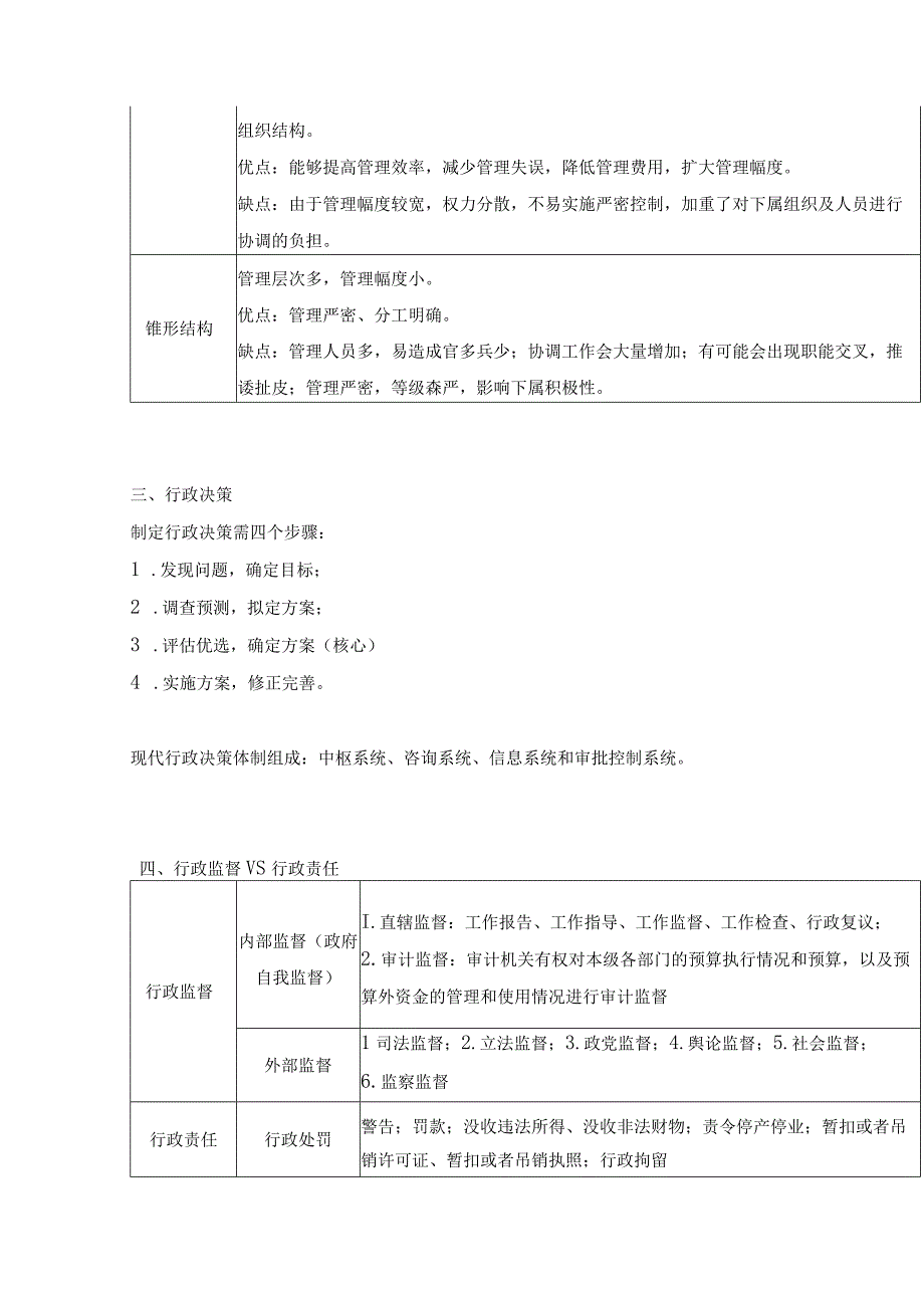 常识管理学常见考点汇总.docx_第2页