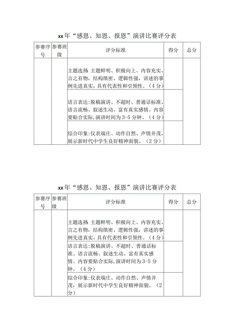 感恩知恩报恩演讲比赛方案.docx_第3页