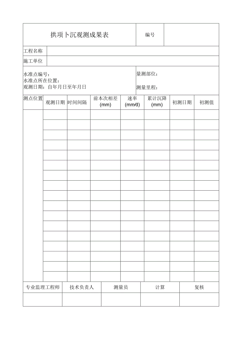 拱顶下沉观测成果表.docx_第1页