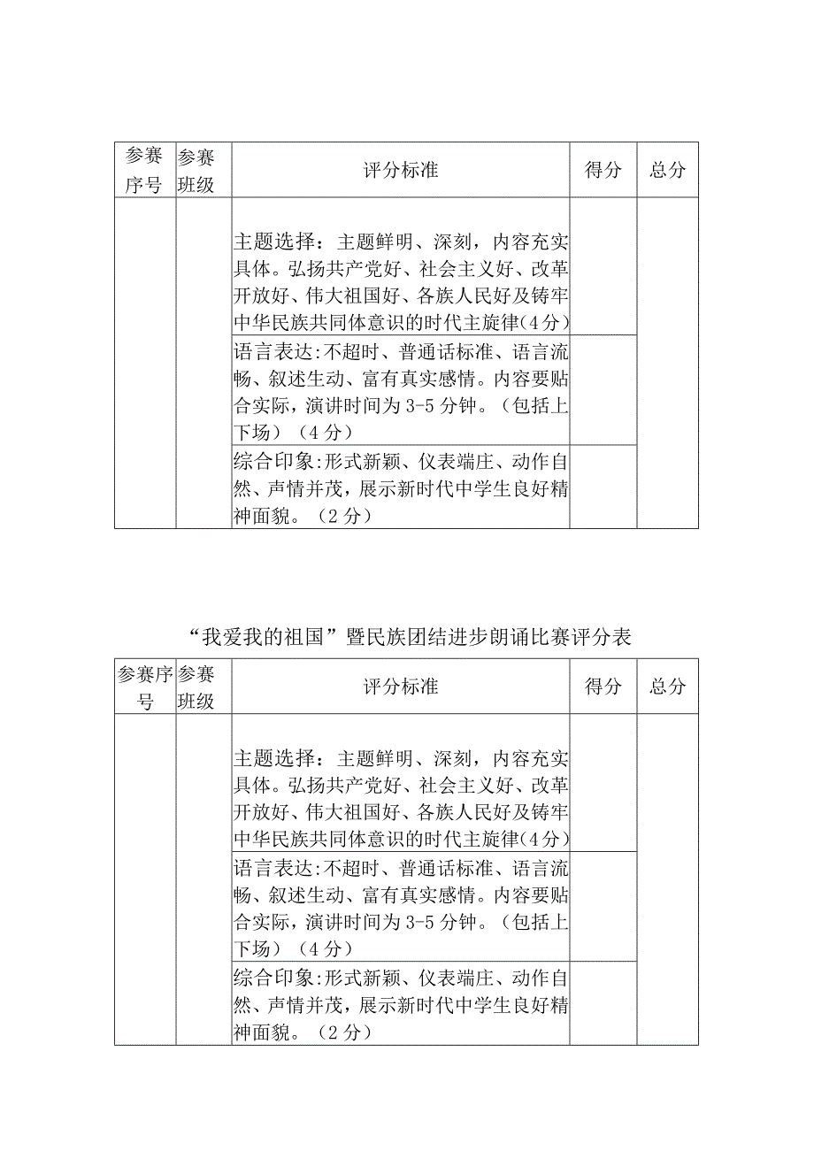 我爱我的祖国暨民族团结进步朗诵比赛方案.docx_第3页