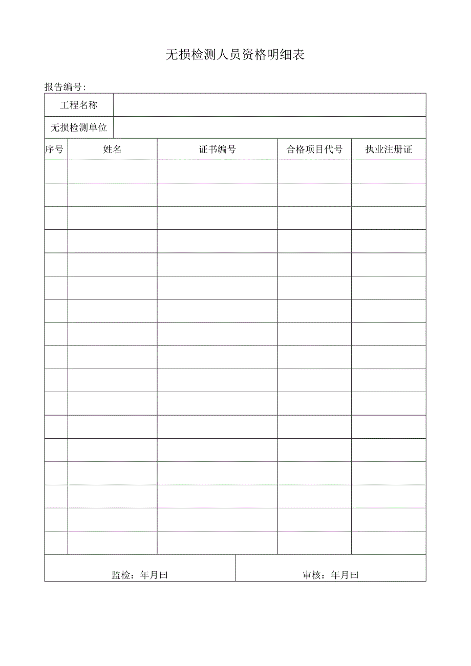 无损检测人员资格明细表.docx_第1页