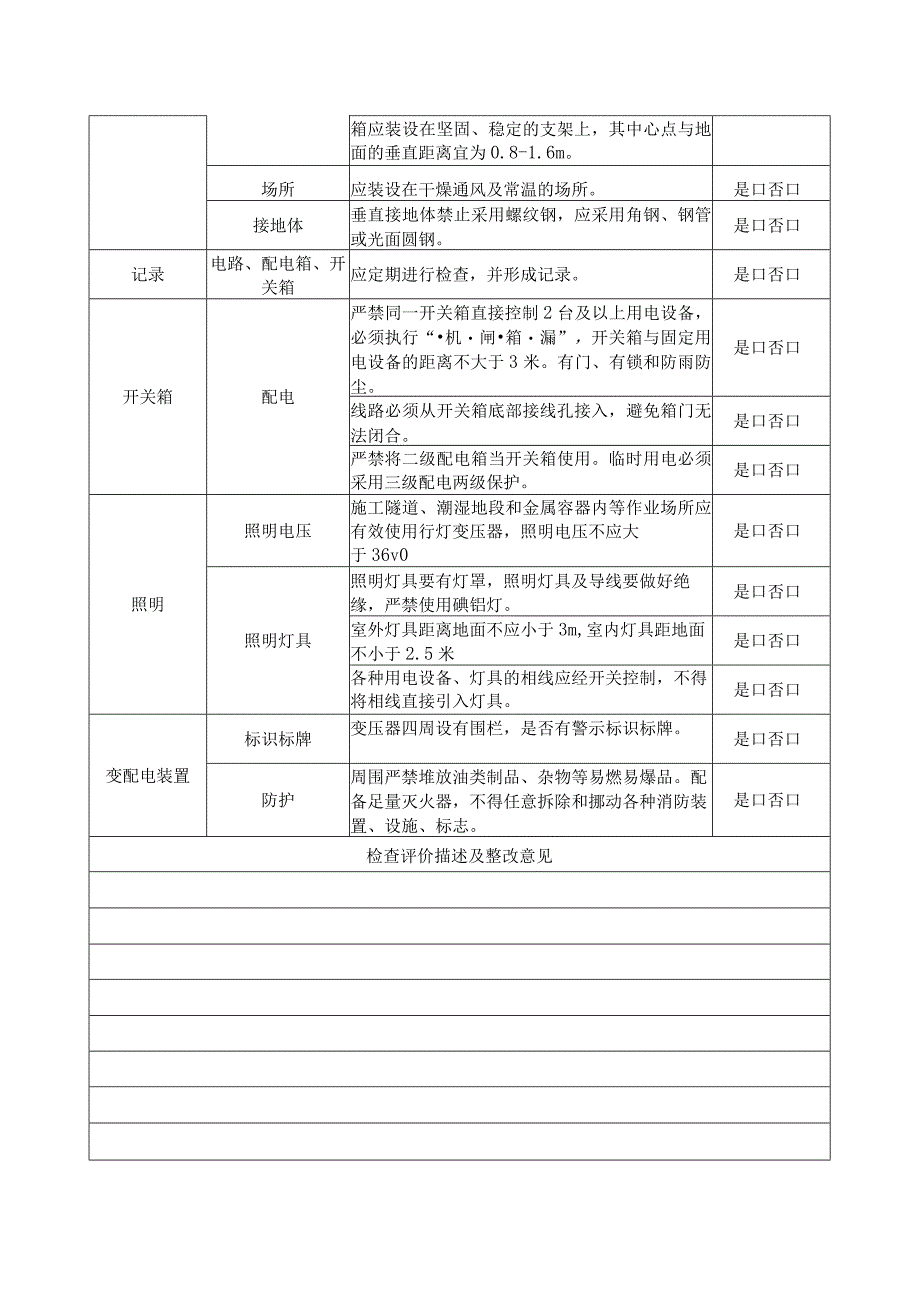 施工用电日常安全检查表.docx_第2页