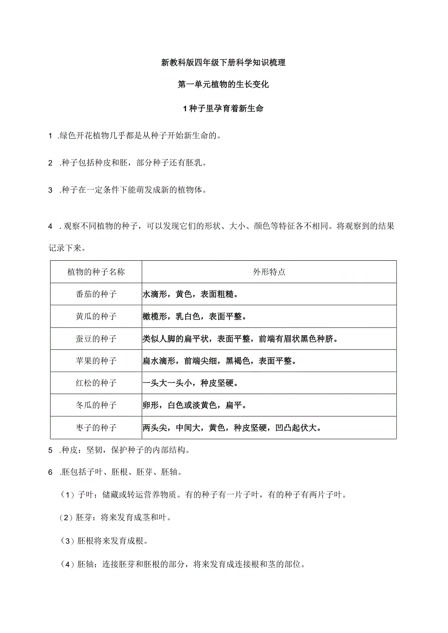 新教科版四年级下册科学全册知识点梳理.docx_第1页