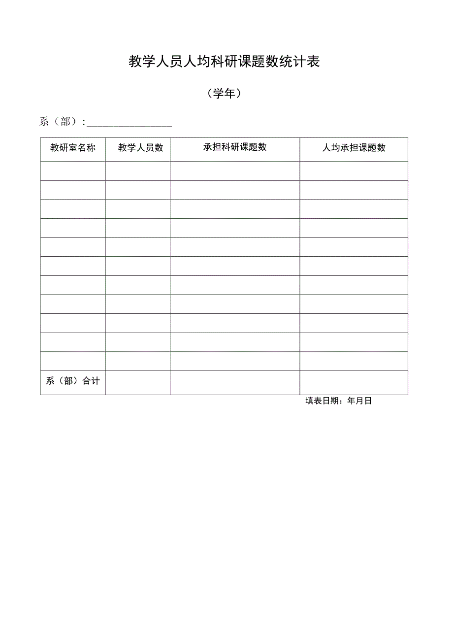 教学人员人均科研课题数统计表.docx_第1页