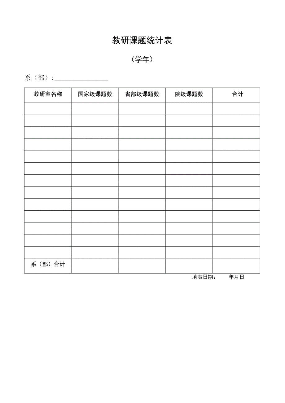 教研课题统计表.docx_第1页