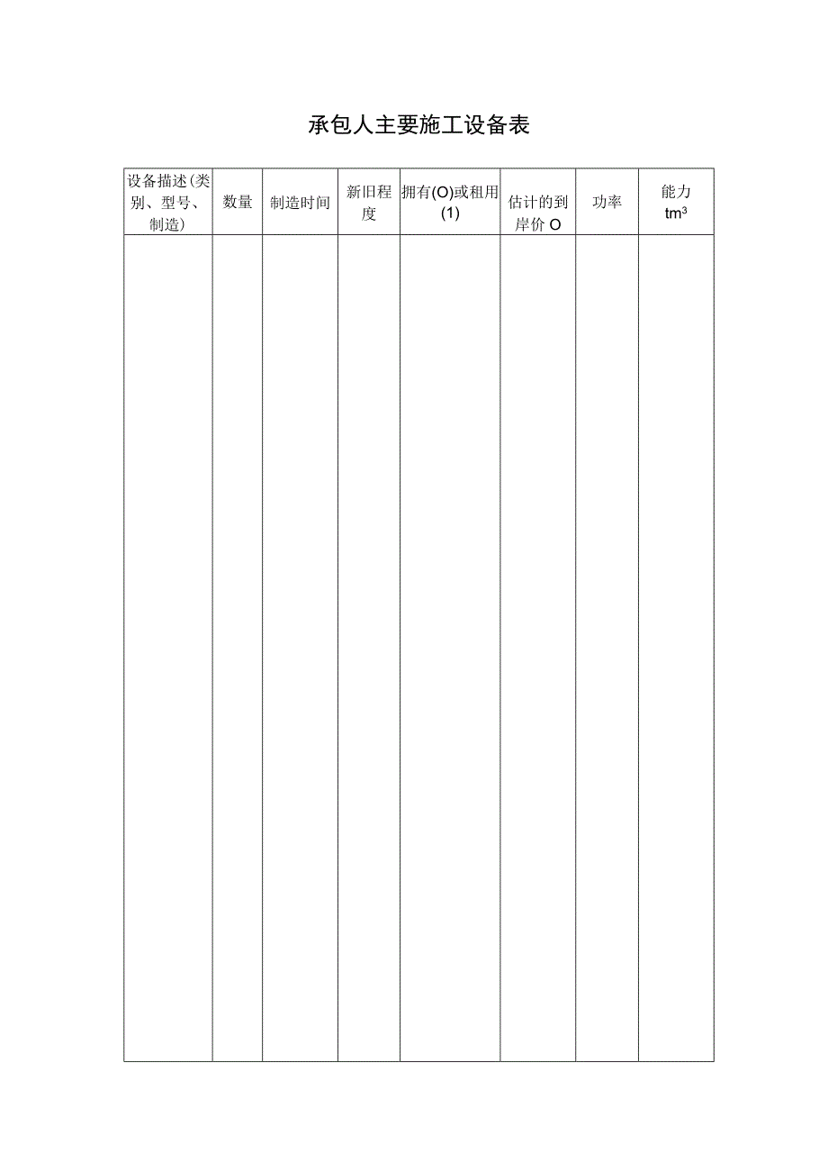 承包人主要施工设备表工程文档范本.docx_第1页
