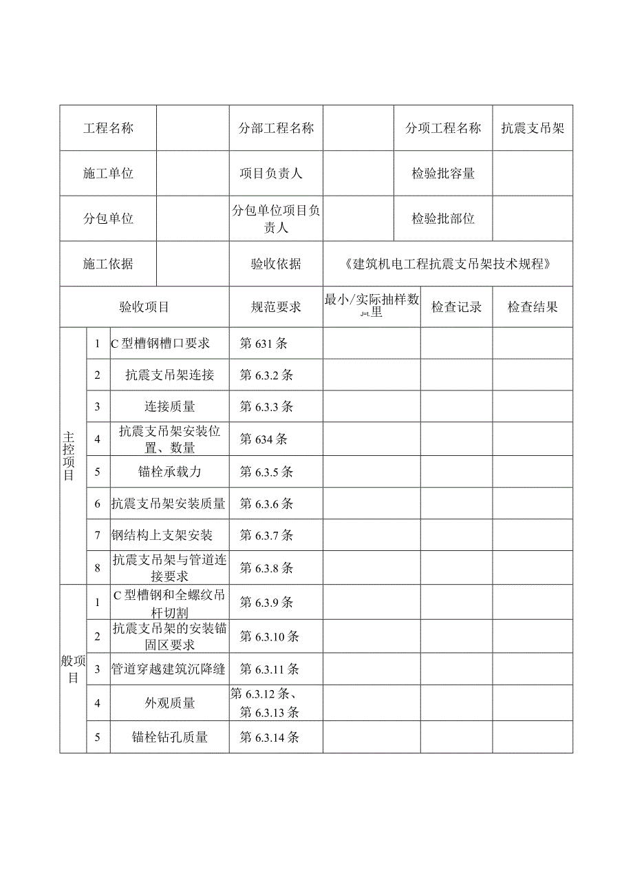 抗震支吊架施工管理记录用表汇总.docx_第3页