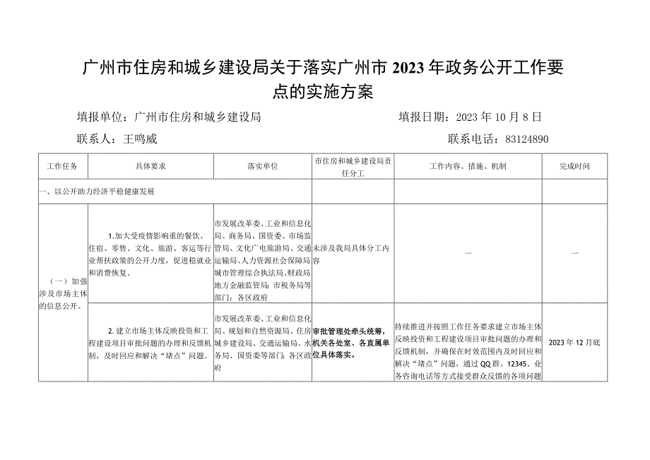 广州市2019年政务公开工作要点分工方案.docx_第1页