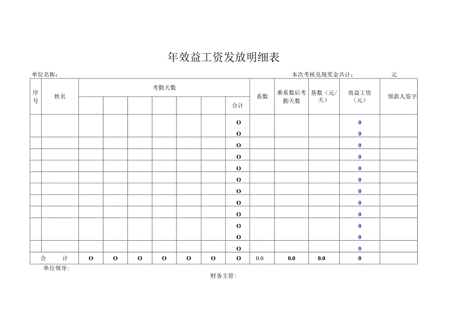 效益工资发放明细表.docx_第1页