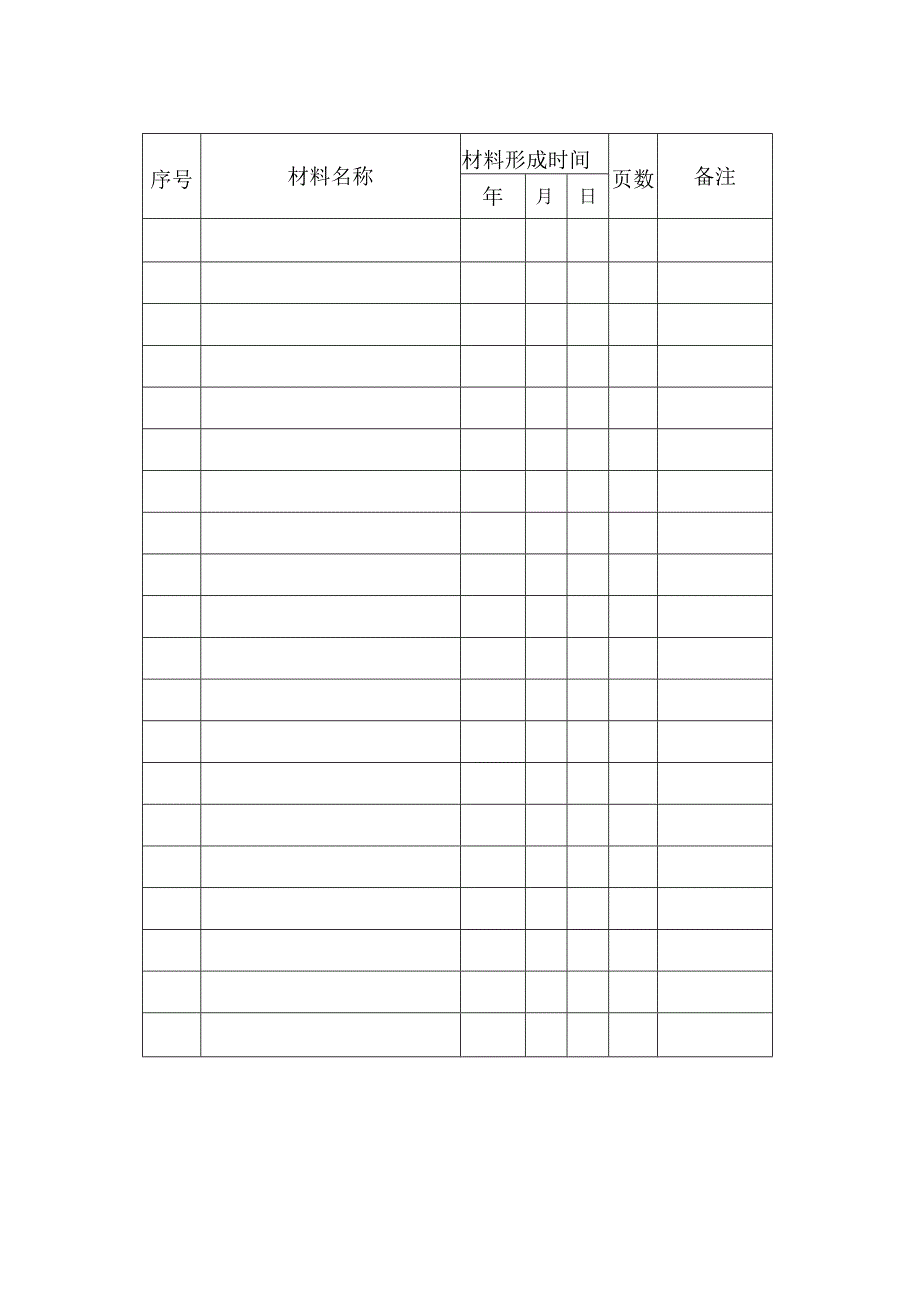 干部人事档案目录模板.docx_第3页