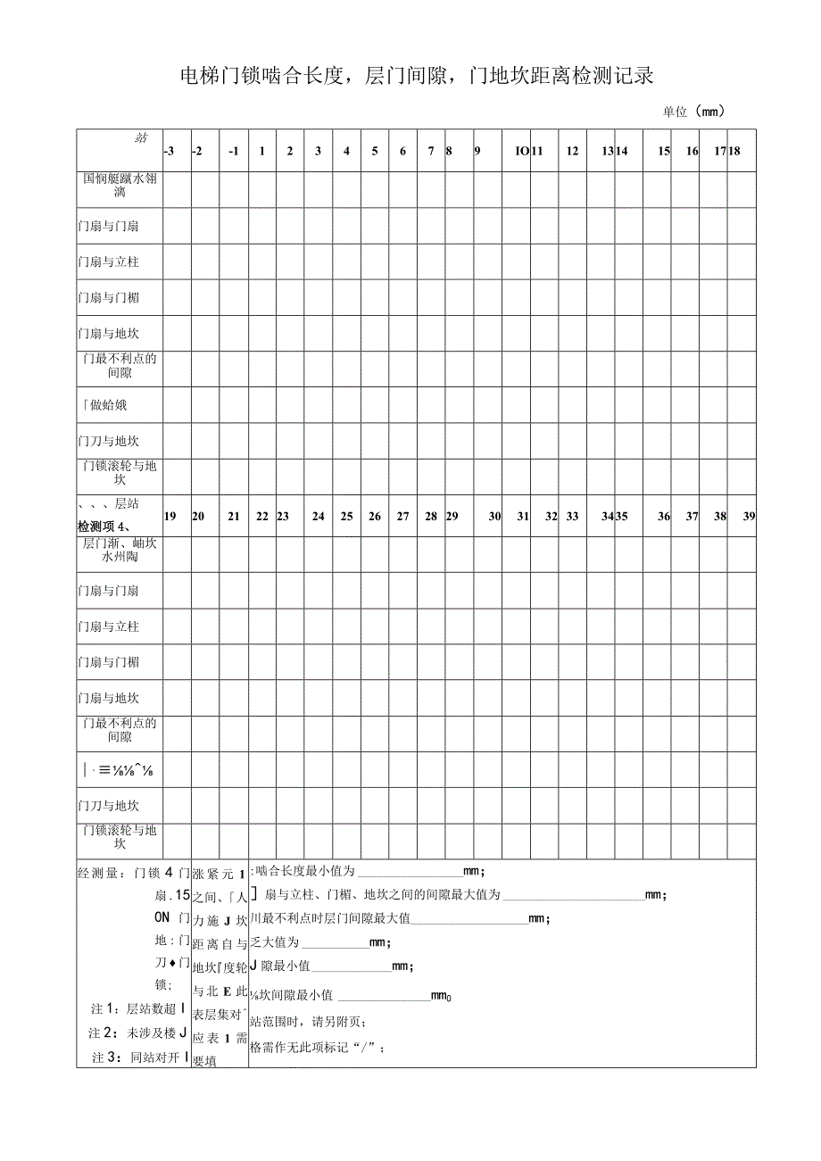 曳引驱动乘客电梯门锁啮合长度层门间隙门地坎距离检测记录.docx_第1页
